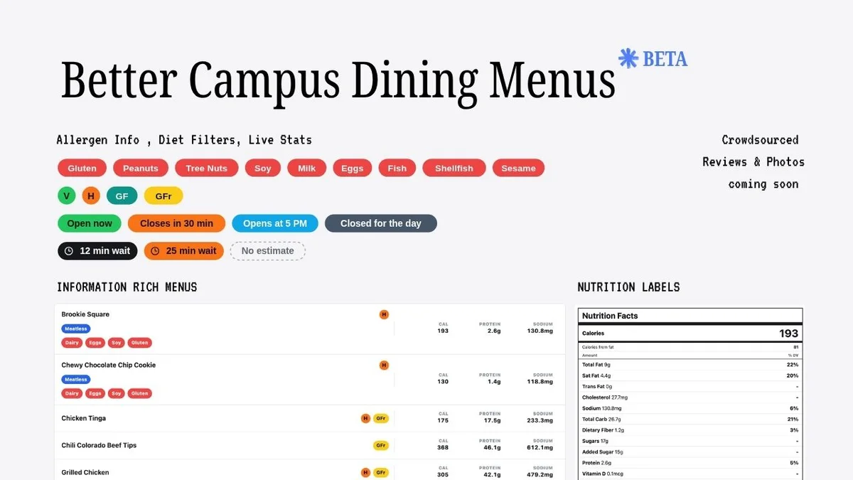 menus preview